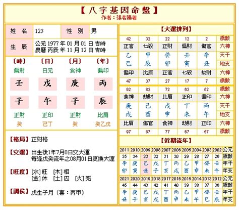 五行 生辰|生辰八字五行排盤，免費八字算命網，生辰八字算命姻緣，免費八。